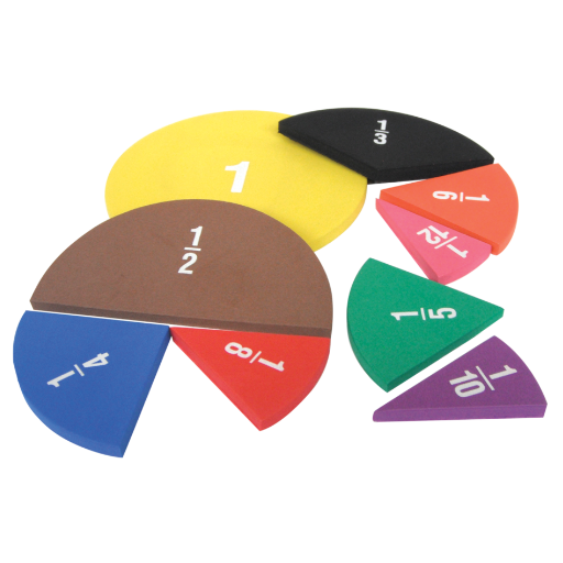 Поступить на профиль Математическое образование (педагогическое)