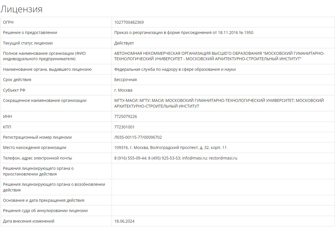 лицензии и аккредитации