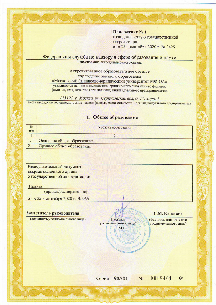 лицензии и аккредитации
