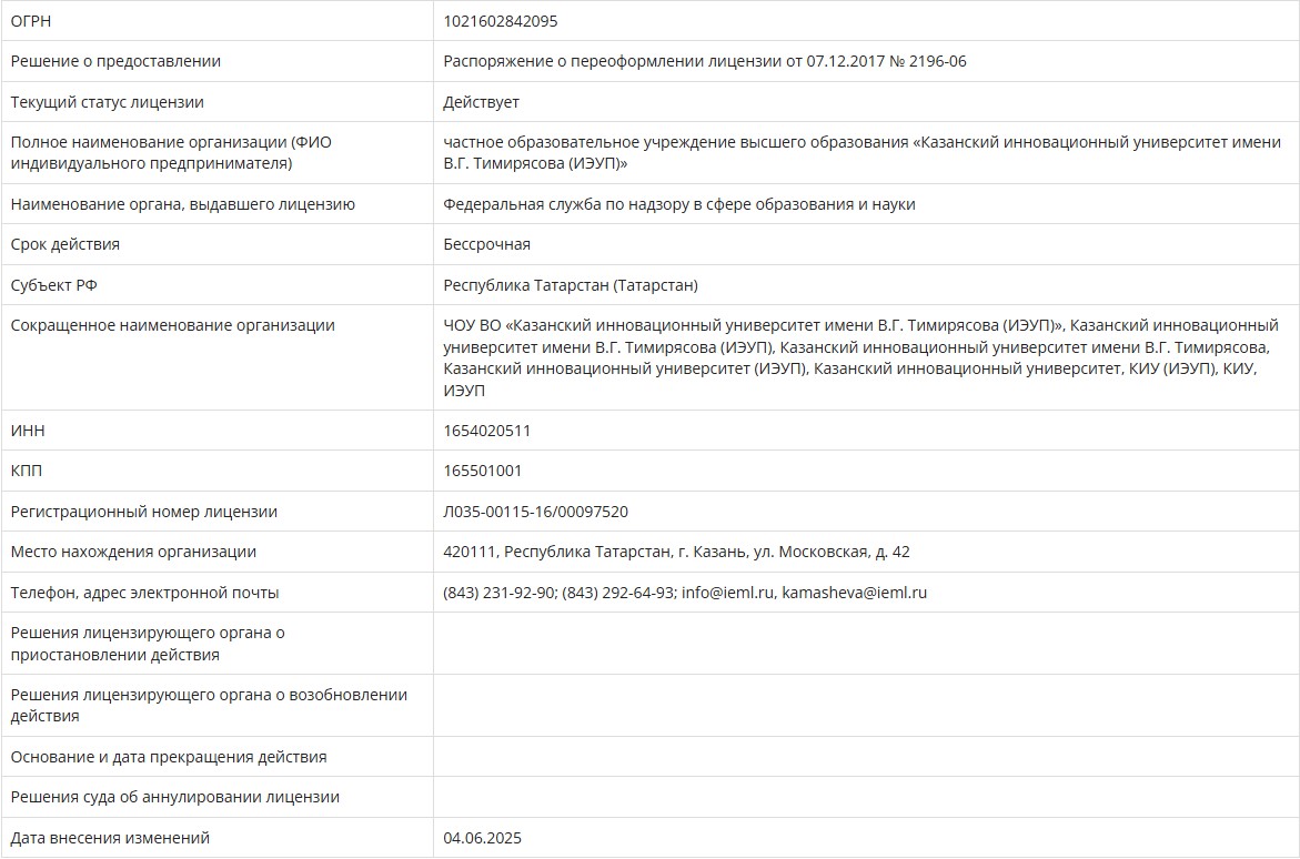 лицензии и аккредитации